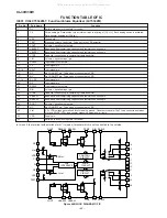 Preview for 44 page of Sharp CP-XL40H Service Manual