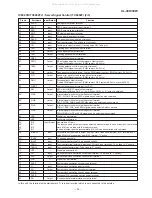 Preview for 49 page of Sharp CP-XL40H Service Manual