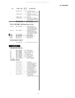 Preview for 59 page of Sharp CP-XL40H Service Manual