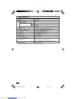 Preview for 18 page of Sharp CR13M10 Operation Manual