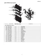 Preview for 37 page of Sharp CV-P09LX Service Manual