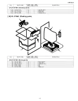 Preview for 47 page of Sharp CV-P09LX Service Manual