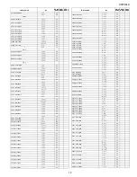 Preview for 49 page of Sharp CV-P09LX Service Manual