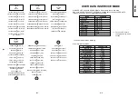 Preview for 4 page of Sharp CX48K4 Service Manual