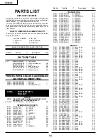 Preview for 30 page of Sharp CX48K4 Service Manual