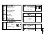 Preview for 9 page of Sharp CX51K3 Service Manual