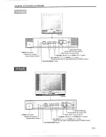 Preview for 5 page of Sharp CX51N3 Operation Manual