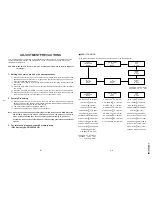 Preview for 3 page of Sharp CX51N3 Service Manual