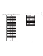 Preview for 6 page of Sharp CX51N3 Service Manual