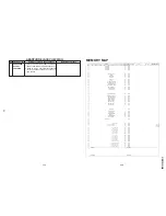 Preview for 11 page of Sharp CX51N3 Service Manual