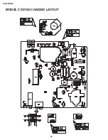 Preview for 20 page of Sharp CX51N3 Service Manual