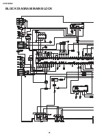 Preview for 22 page of Sharp CX51N3 Service Manual