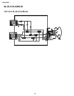 Preview for 24 page of Sharp CX51N3 Service Manual