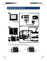 Preview for 24 page of Sharp CX68K5 Operation Manual