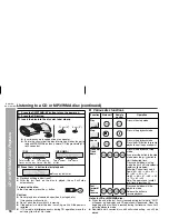 Preview for 18 page of Sharp DK-A10BK Operation Manual