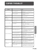 Preview for 49 page of Sharp DM-2000 Operation Manual