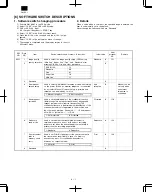 Preview for 18 page of Sharp DM-FX1 Service Manual