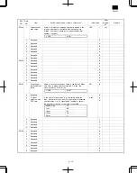 Preview for 31 page of Sharp DM-FX1 Service Manual