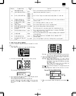 Preview for 43 page of Sharp DM-FX1 Service Manual