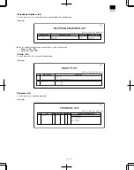 Preview for 47 page of Sharp DM-FX1 Service Manual