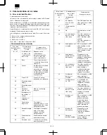 Preview for 54 page of Sharp DM-FX1 Service Manual