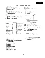 Preview for 5 page of Sharp DV-5145 Service Manual