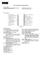 Preview for 8 page of Sharp DV-5145 Service Manual