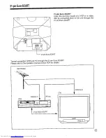 Preview for 25 page of Sharp DV-5151S Operation Manual