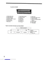 Preview for 26 page of Sharp DV-5151S Operation Manual