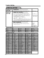 Preview for 100 page of Sharp DV-HR300 Operation Manual