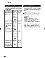 Preview for 16 page of Sharp DV-HR400S Operation Manual