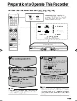 Preview for 37 page of Sharp DV-HR400S Operation Manual