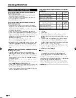 Preview for 62 page of Sharp DV-HR400S Operation Manual