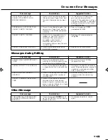 Preview for 125 page of Sharp DV-HR400S Operation Manual