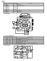 Preview for 40 page of Sharp DV-L70BL Service Manual