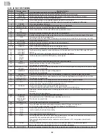 Preview for 42 page of Sharp DV-L70BL Service Manual