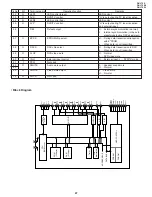 Preview for 47 page of Sharp DV-L70BL Service Manual