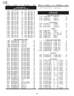 Preview for 73 page of Sharp DV-L70BL Service Manual