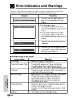 Preview for 111 page of Sharp DV-L88 Operation Manual