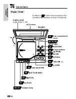 Preview for 19 page of Sharp DV-L88S Operation Manual