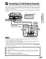 Preview for 24 page of Sharp DV-L88S Operation Manual