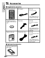 Preview for 13 page of Sharp DV-L88W Operation Manual