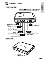 Preview for 26 page of Sharp DV-L88W Operation Manual