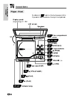 Preview for 27 page of Sharp DV-L88W Operation Manual