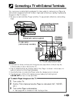 Preview for 32 page of Sharp DV-L88W Operation Manual