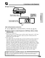 Preview for 34 page of Sharp DV-L88W Operation Manual