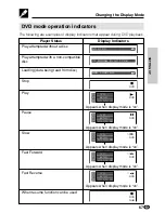 Preview for 68 page of Sharp DV-L88W Operation Manual