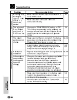 Preview for 109 page of Sharp DV-L88W Operation Manual