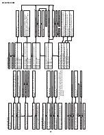 Preview for 42 page of Sharp DV-NC55C Service Manual