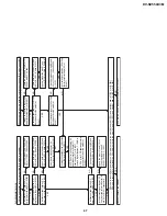 Preview for 47 page of Sharp DV-NC55C Service Manual